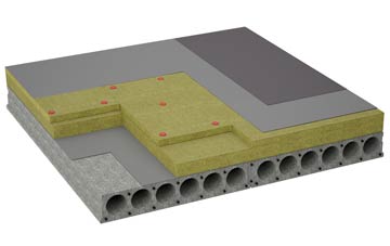 considerations of Gramasdail flat roofing insulation